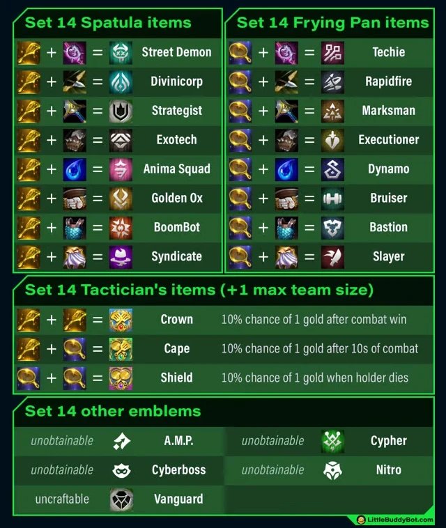 emblems